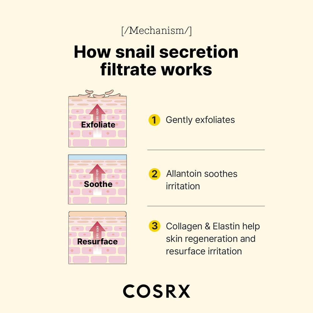 [COSRX] Advanced Snail 96 Mucin Power Essence 100ml